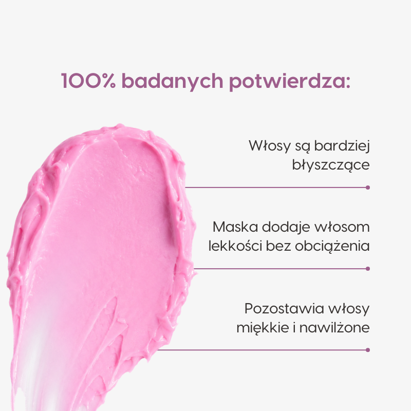 Maska do włosów Blask & Objętość_Mawawo_badania