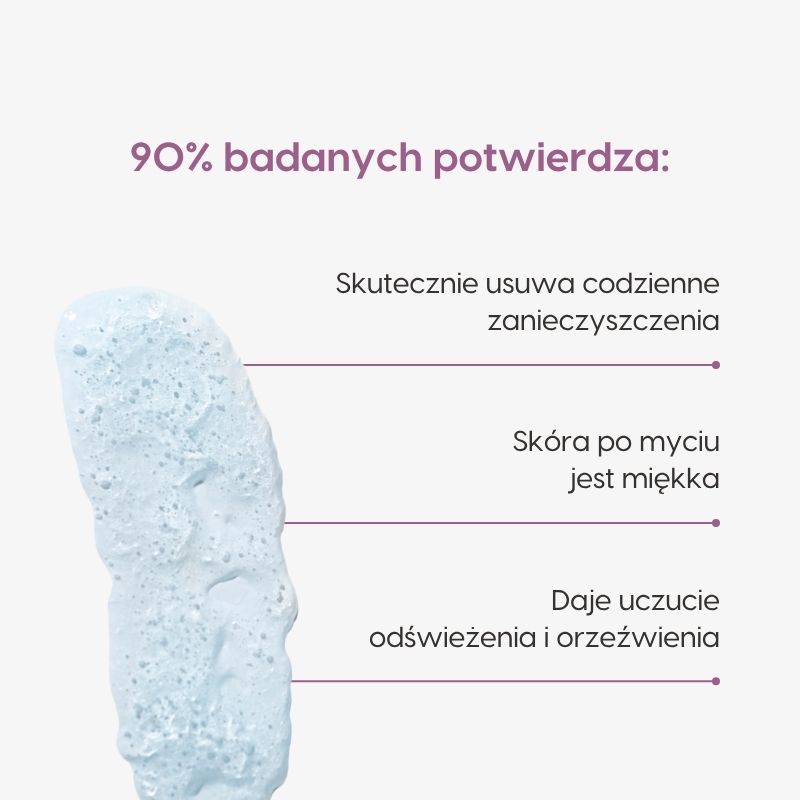 Nawilżająco-orzeźwiająca galaretka do mycia twarzy_Mawawo_badania