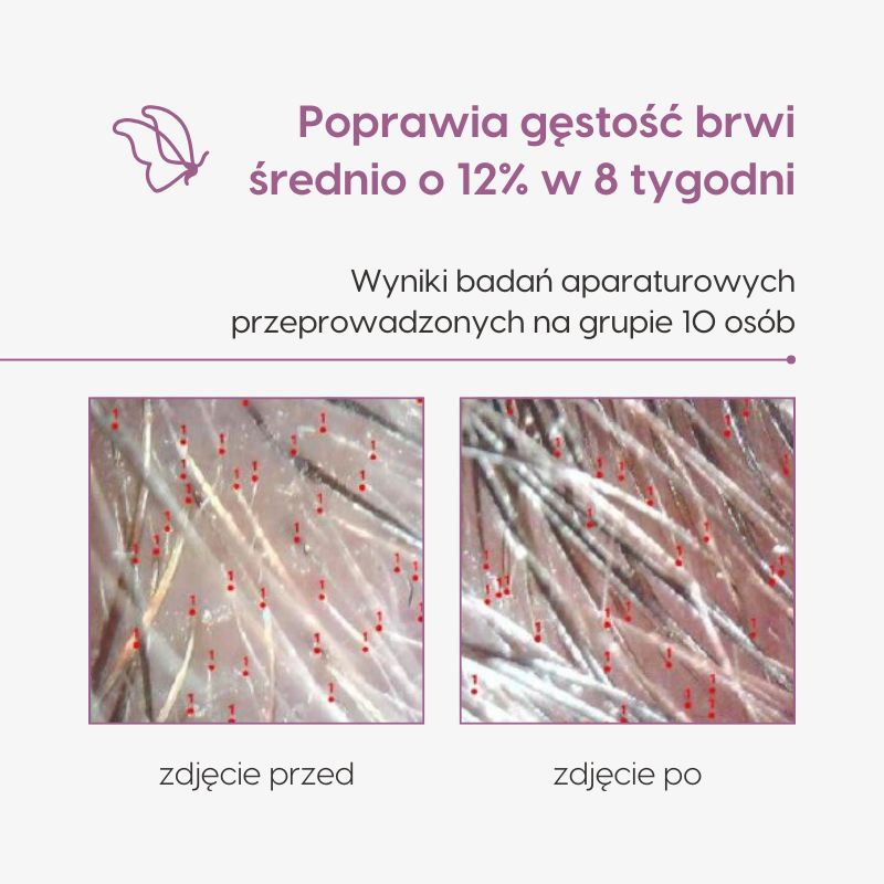 Serum_do brwi i rzęs_Odżywka_Mawawo_dzialanie