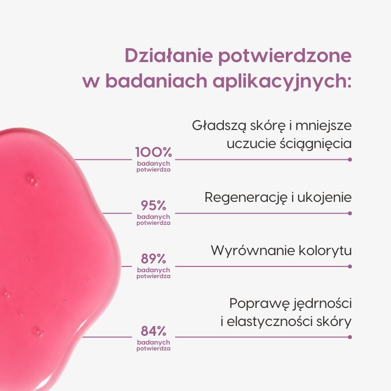 Tonik z witaminą B12 i DMAE_Mawawo_badania