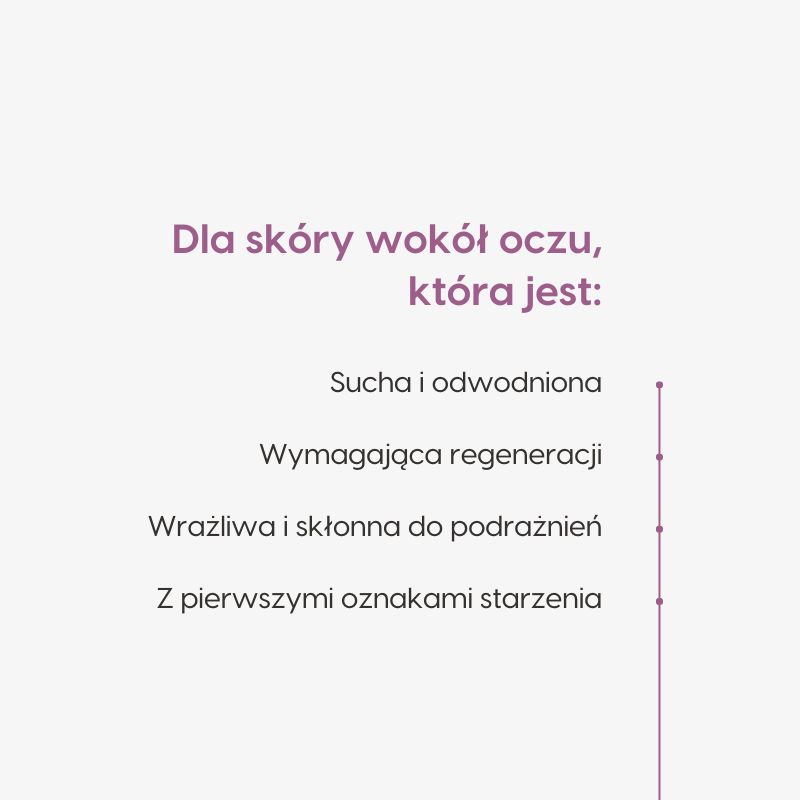 Naprawczy krem pod oczy_Mawawo_do jakiej skóry