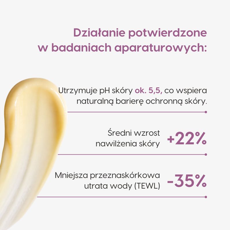 Naprawczy krem pod oczy_Mawawo_badania