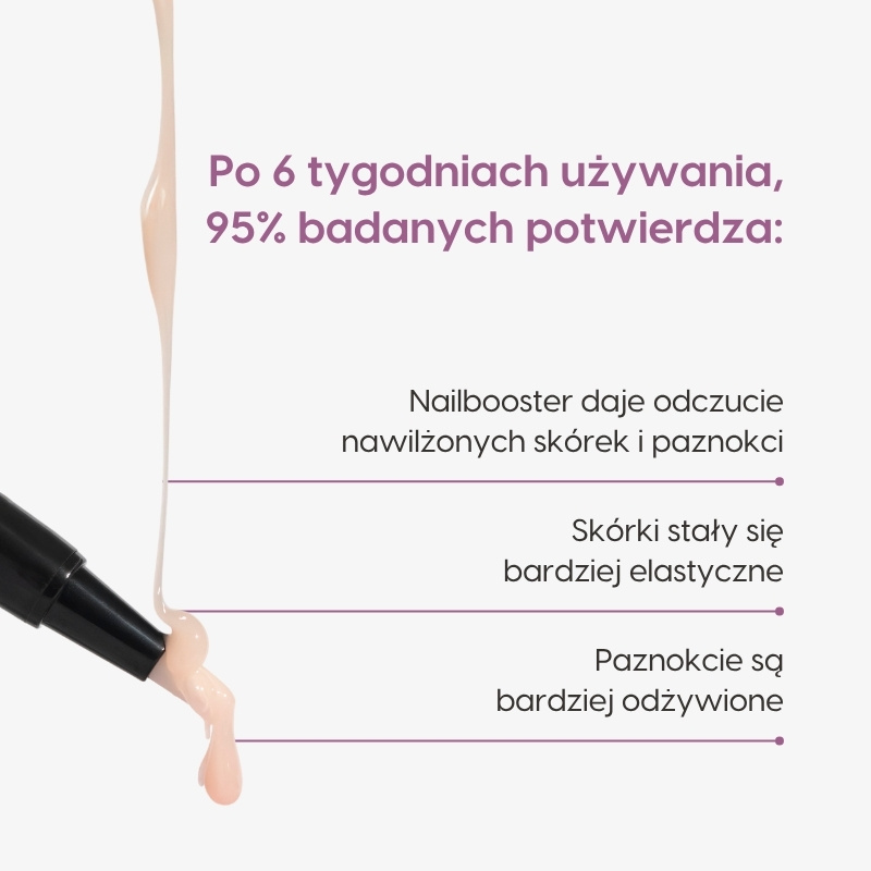 Zestaw Booster Duo_Mawawo_wyniki badań