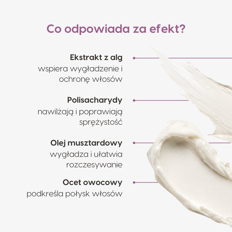 Maska do włosów średnioporowatych_Mawawo_składniki