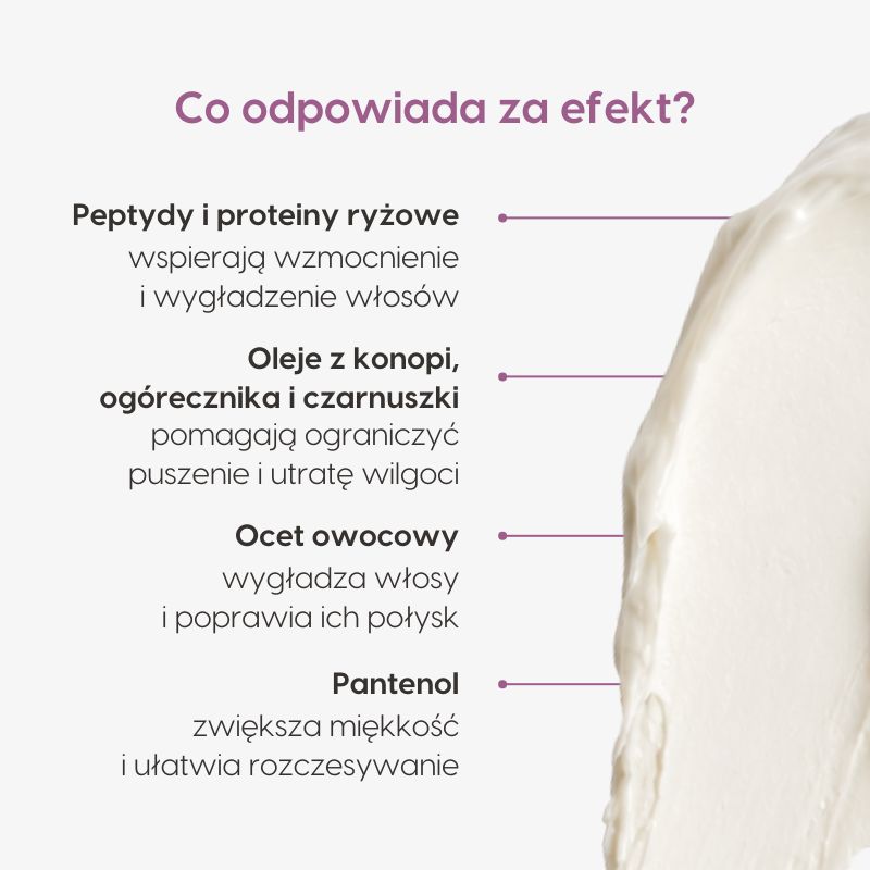 Maska do włosów wysokoporowatych_Mawawo_składniki