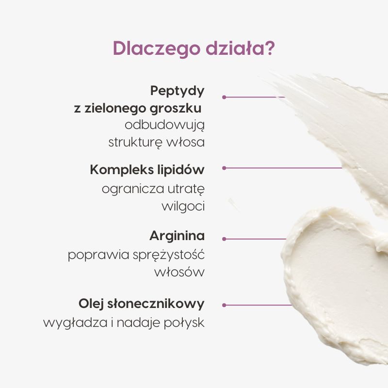 Maska do włosów Peptydy i Lipidy_Mawawo_składniki