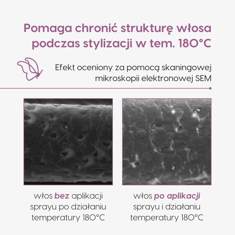 Termoochronny spray do włosów ułatwiający rozczesywanie_Mawawo_badania