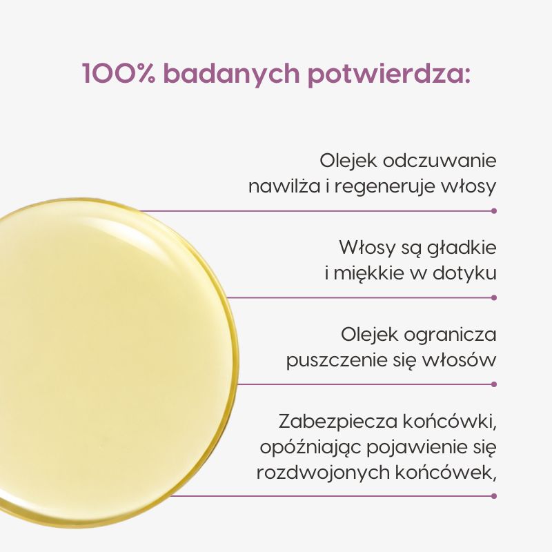 Odbudowujący olejek do włosów_Mawawo_badania