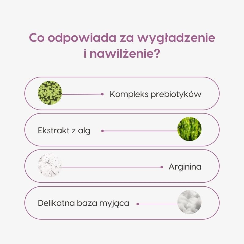 Prebiotyczny szampon regenerujący_Mawawo_składniki