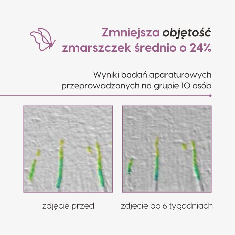 Intensywnie odżywczy krem do twarzy_Mawawo_badania
