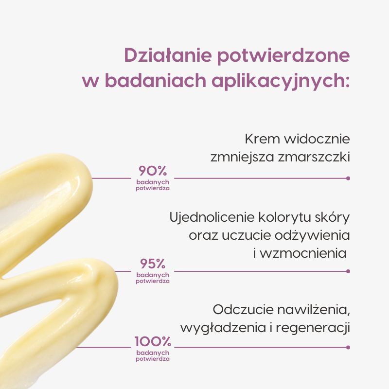 Harmonia odnowy_krem do twarzy_z retinalem_Mawawo_badania aplikacyjne