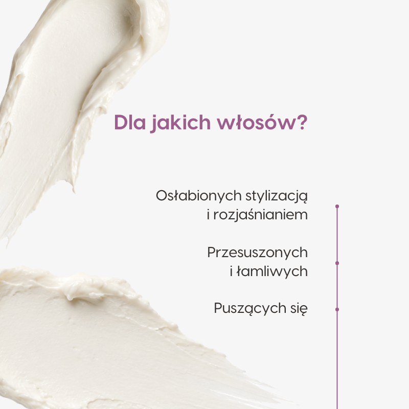 Maska_do włosów_Mawawo_Miękkość_nawilżenie_do jakich włosów