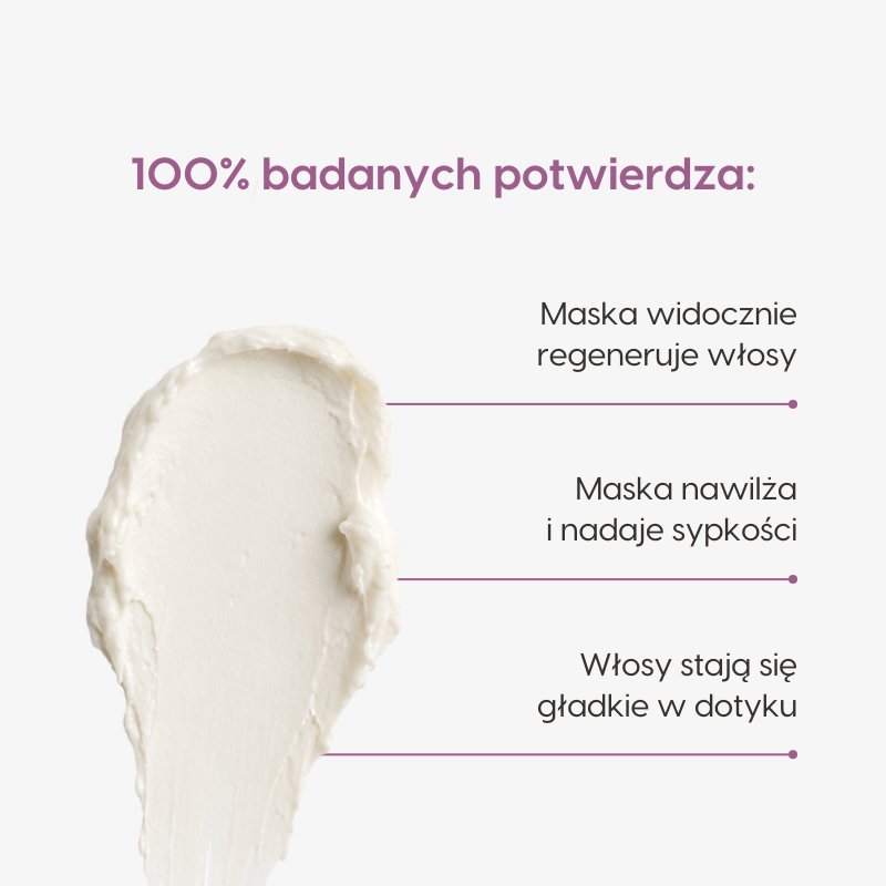 Maska_do włosów_Mawawo_Miękkość_nawilżenie_wyniki badań
