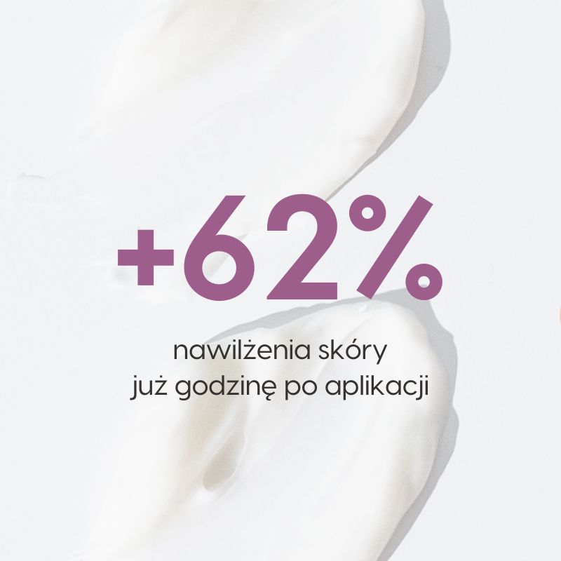 Skoncentrowany krem przeciwstarzeniowy z czynnikami wzrostu_Mawawo_wyniki badań