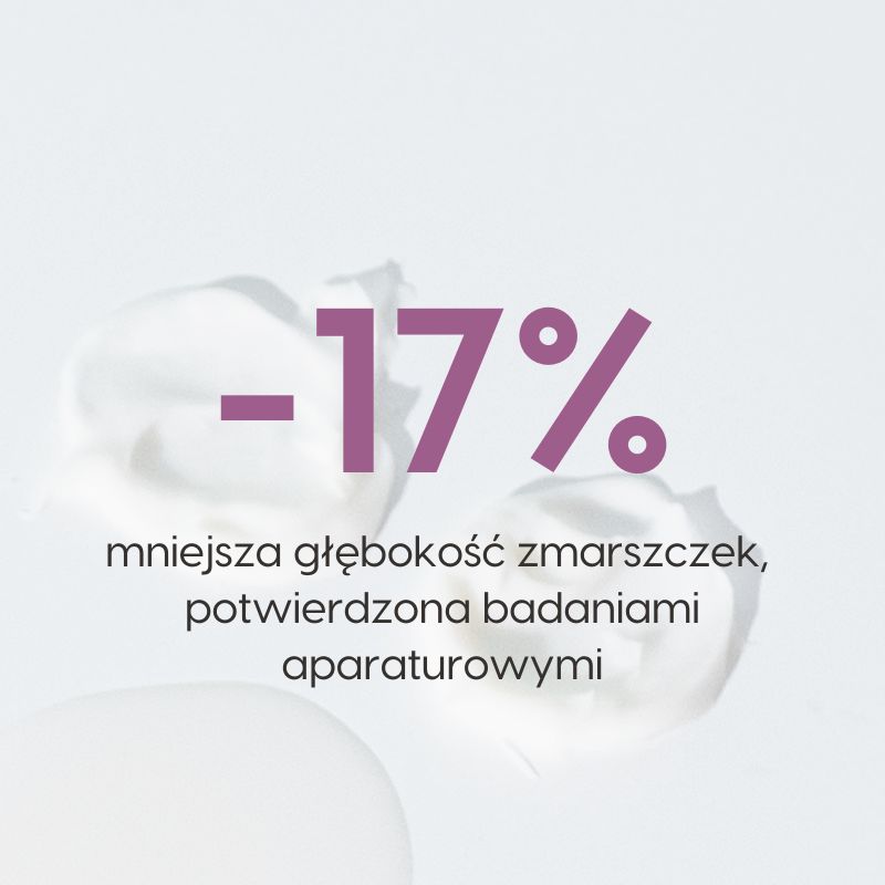 Skoncentrowany krem przeciwstarzeniowy z czynnikami wzrostu_Mawawo_badania